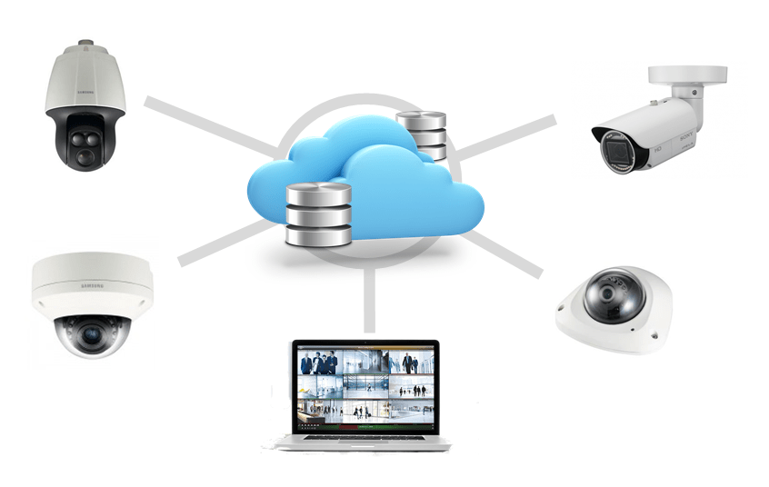 cloud-concept-cameras cloud-concept-cameras